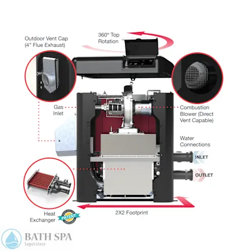 Raypak Avia HD, P-R264A-EN-C, 264K BTU, NiTek (018044) Spa Parts: Spa Heaters (Raypak Spa Heaters) RAY018044_3