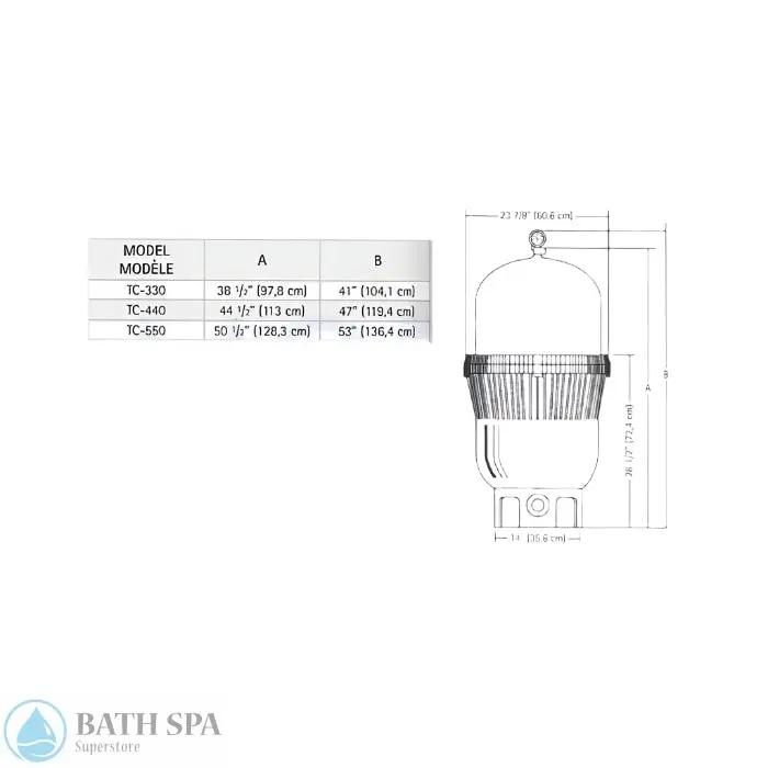 TRI-C.L.O.P.S. Complete Filters Pool Parts triclops-specs