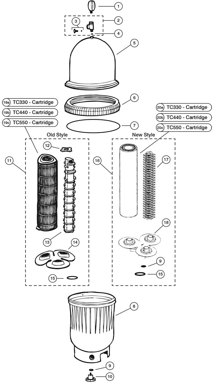 TRI-C.L.O.P.S. Filter Parts