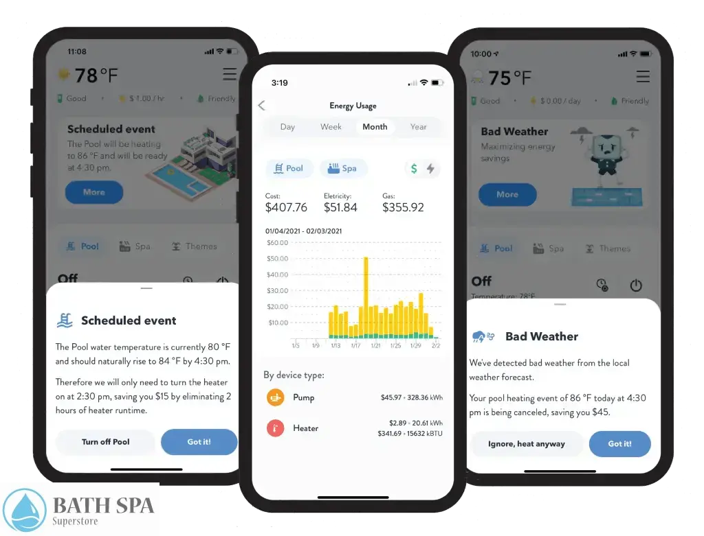 Poolside Tech [The Attendant] Tech For The Aqua Leisure Lifestyle (ATT-8) Pool Parts 3-Money-Screens-Pays-for-Itself-Web-01