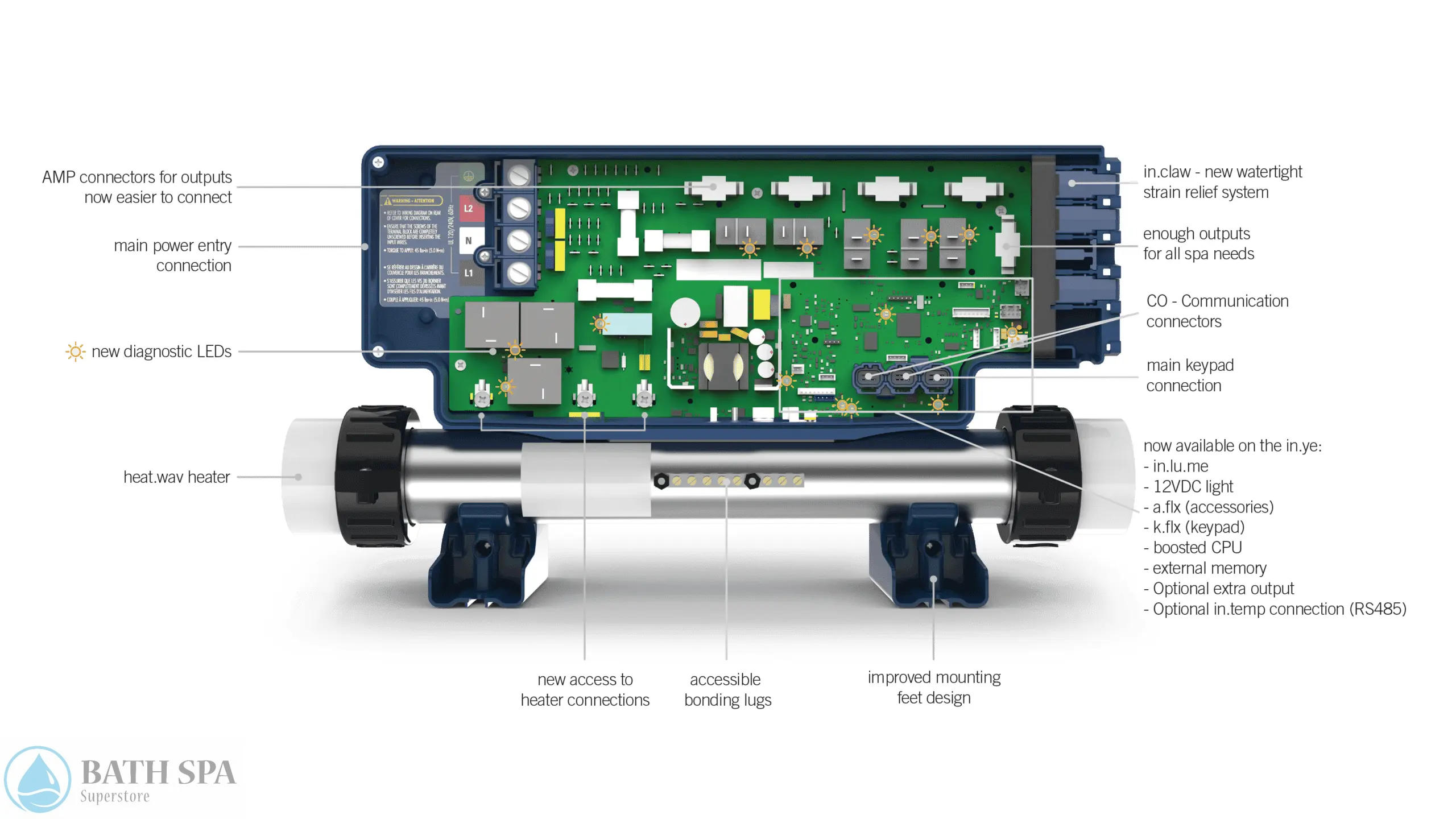 Gecko IN.YE-5 K200 Spa Control [P1, P2, BL, Oz, L] [4.0kW] [115V/230V] (0610-300014) Spa Parts: Spa Control Systems (Gecko) IN.YE-5-V3_1.0_4.0KW_Control_0610-300014