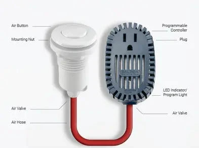 Programmable Air Blower Control On/Off 20 Minute Timer (34-99633) Bath Parts Programmable_Bath_Control_On_Off_20_Minute_Timer_34-99633