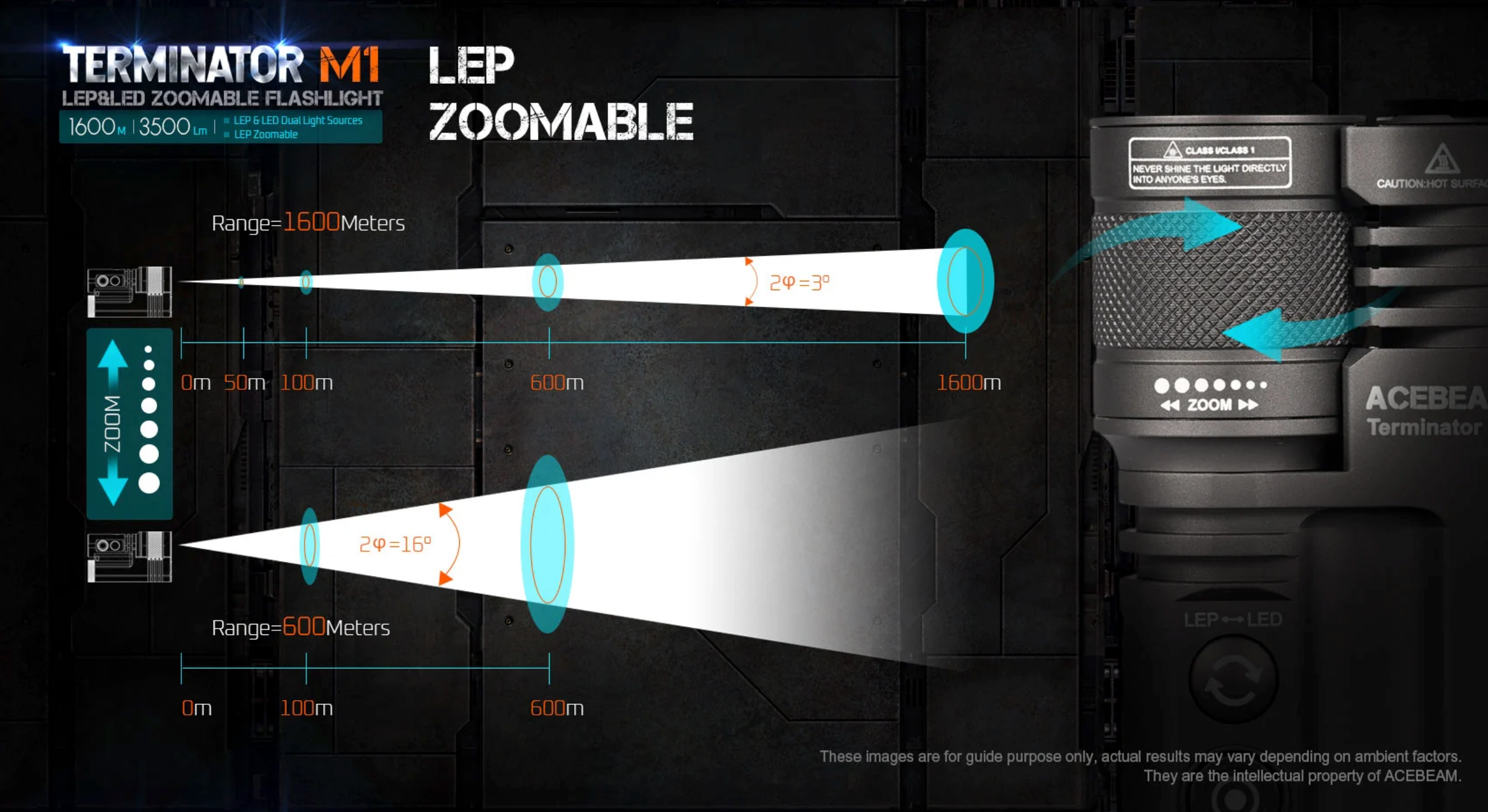 Terminator M1 Dual Head LEP/LED Flashlight (Limited Edition) - Acebeam® Exclusive